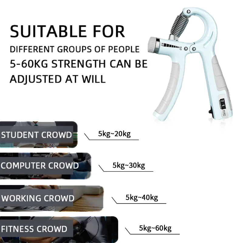 Grip Strength Trainer, Hand Grip Exerciser Strengthener with Adjustable Resistance 11-132 Lbs (5-60kg) with Set Count
