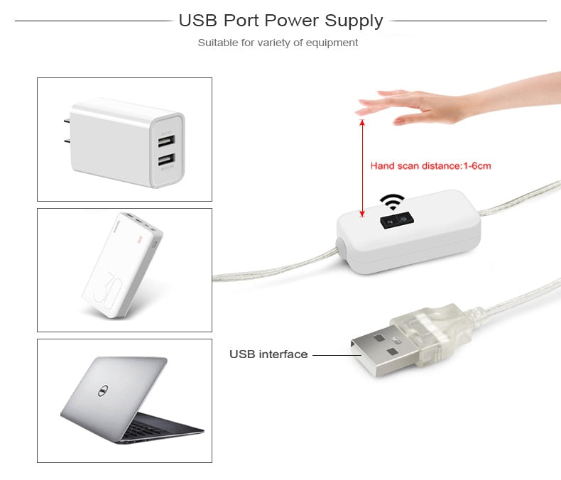 4Meters Strip USB Motion, 5V Backlight LED, Hand Sweep Waving ON OFF Sensor + Waterproof