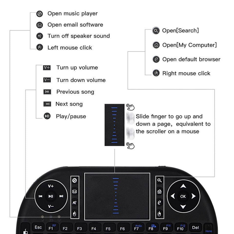 I8 2.4GHz Backlit Mini Wireless Remote Keyboard w/ Touchpad for Laptop/PC/Tablets/Windows/Mac/TV/Console