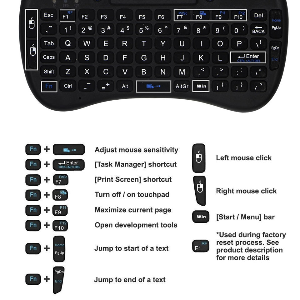 I8 2.4GHz Backlit Mini Wireless Remote Keyboard w/ Touchpad for Laptop/PC/Tablets/Windows/Mac/TV/Console